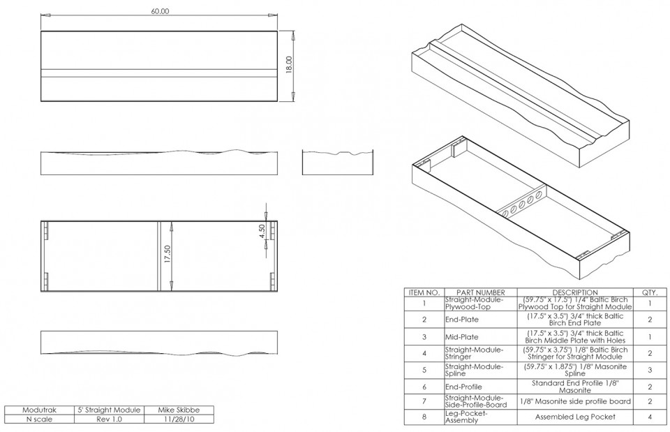 modutrak-nscale-straight-module-specs